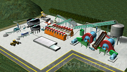 鎢礦選礦設(shè)備