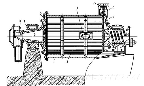 石英砂球磨機(jī)結(jié)構(gòu)圖