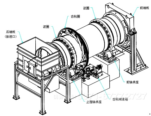 鏡鐵礦回轉窯原理圖