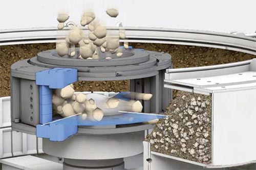 風化沙制沙機原理圖