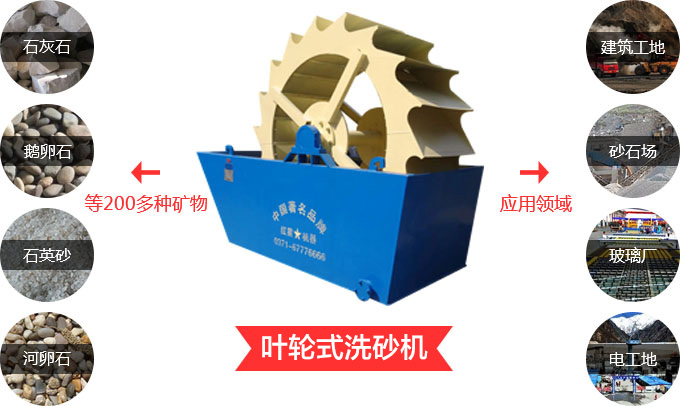 葉輪式洗砂機(jī)