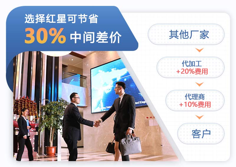 紅星移動(dòng)制沙設(shè)備廠家直銷 紅星移動(dòng)制沙設(shè)備廠家直銷