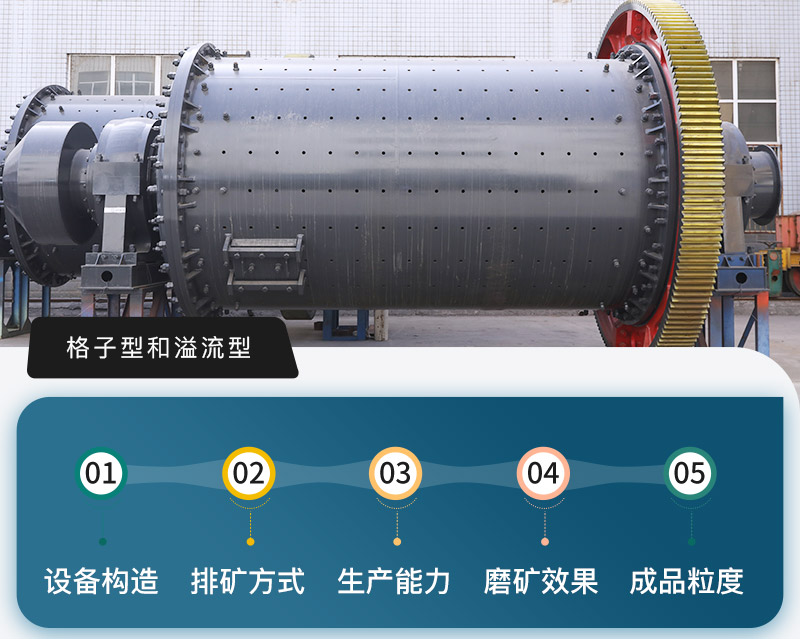 格子型球磨機(jī)和溢流型球磨機(jī)的區(qū)別 格子型球磨機(jī)和溢流型球磨機(jī)的區(qū)別
