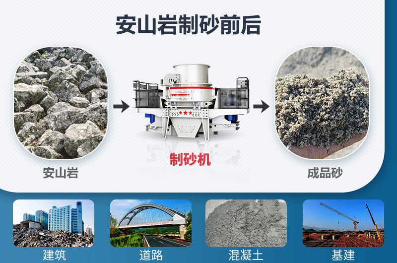 安山巖制砂前后及應用領域 安山巖制砂前后及應用領域