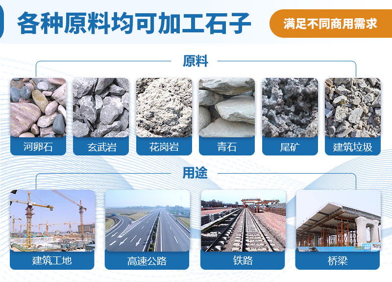 石子加工原料 石子加工原料