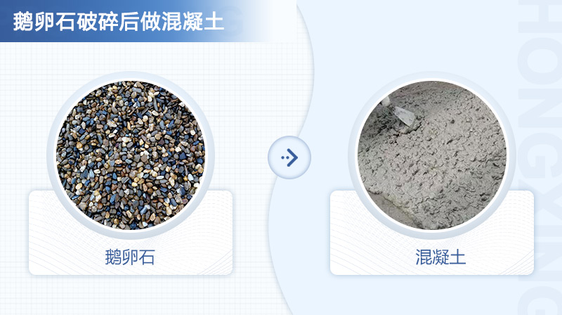 鵝卵石破碎后做混凝土