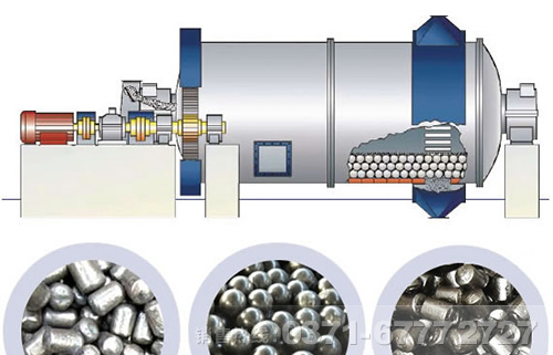 礦渣球磨機鋼球級配合理 礦渣球磨機鋼球級配合理