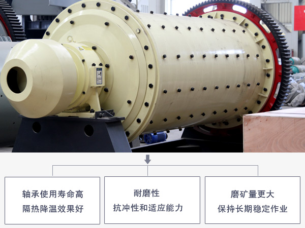 石英石球磨機(jī)優(yōu)勢(shì)