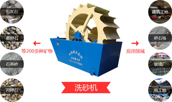 洗砂機