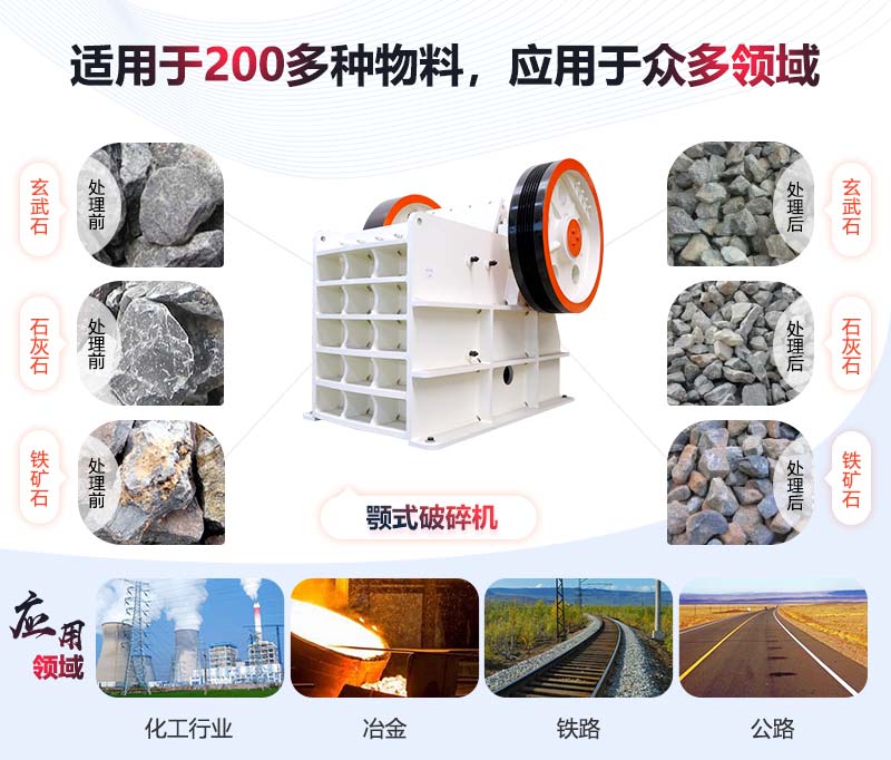 河卵石破碎機(jī)應(yīng)用領(lǐng)域 河卵石破碎機(jī)應(yīng)用領(lǐng)域