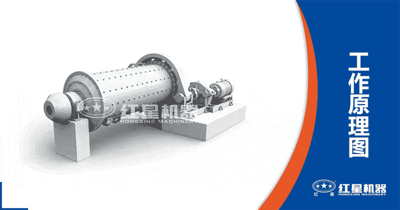 球磨機磨石灰石粉工藝 球磨機磨石灰石粉工藝