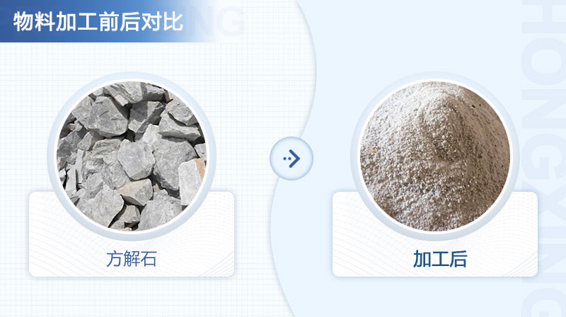 方解石加工前后對比圖 方解石加工前后對比圖