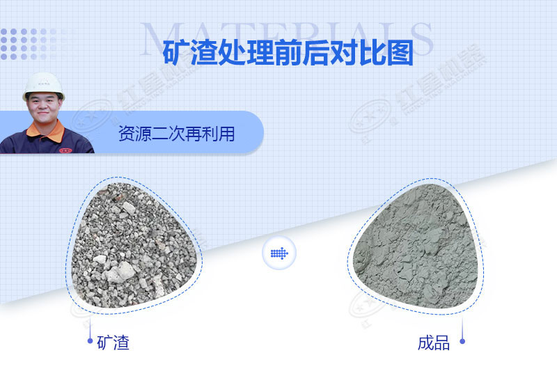 礦渣處理前后對比圖
