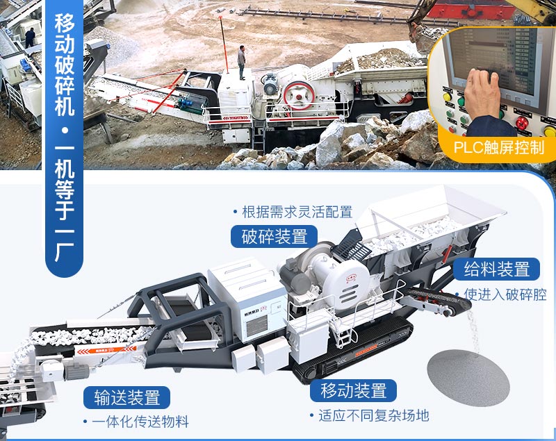 移動(dòng)式破碎機(jī)設(shè)備配置 移動(dòng)式破碎機(jī)設(shè)備配置