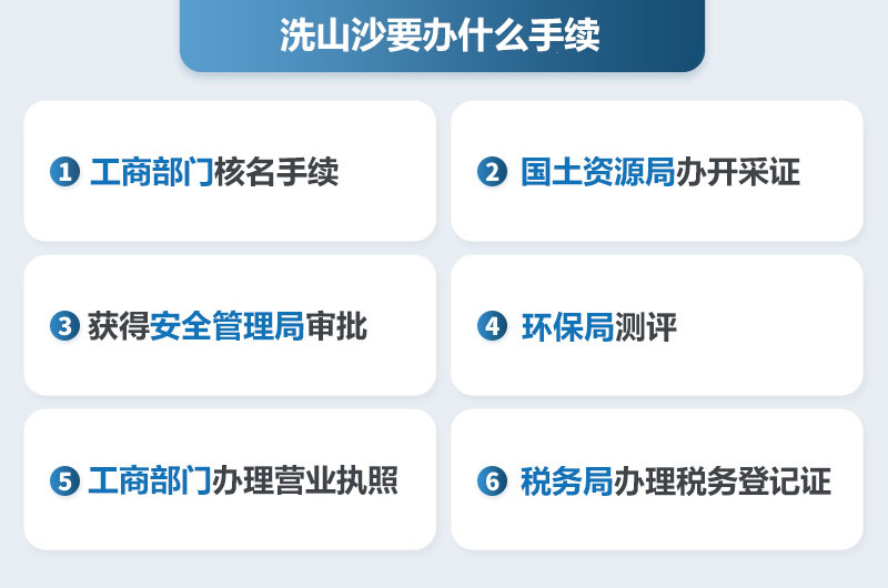 洗山沙要辦什么手續(xù) 洗山沙要辦什么手續(xù)