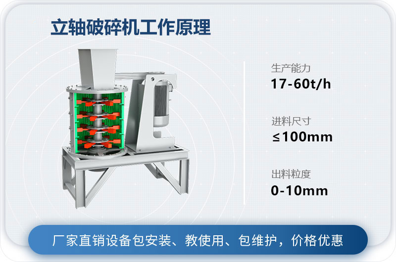 立軸破碎機(jī)工作原理 立軸破碎機(jī)工作原理