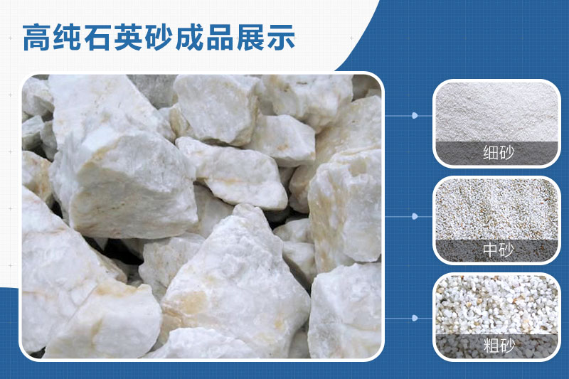 石英砂成品展示 石英砂成品展示