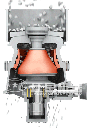 單缸圓錐破碎機工作動態(tài)圖