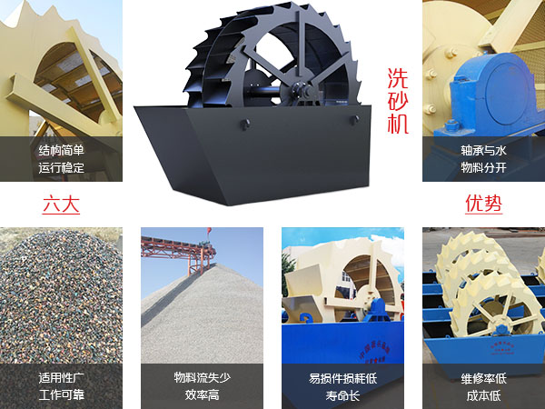 葉輪洗砂機(jī)優(yōu)勢(shì)圖展示