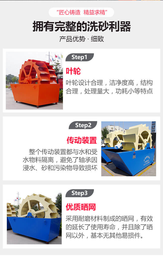 紅星機(jī)器洗沙機(jī)結(jié)構(gòu)優(yōu)勢圖 紅星機(jī)器洗沙機(jī)結(jié)構(gòu)優(yōu)勢圖