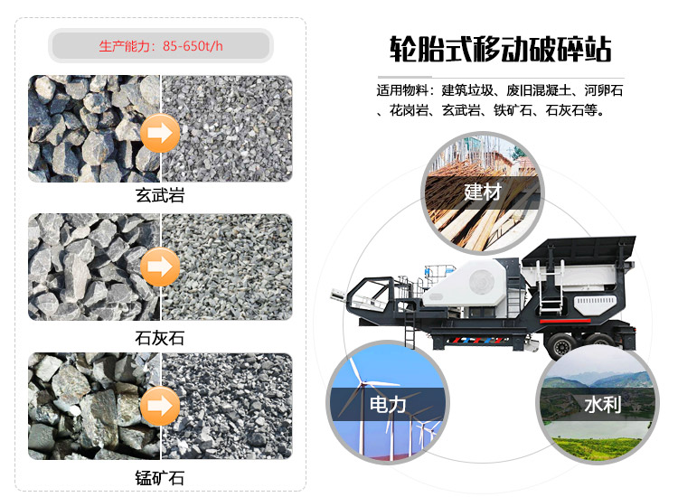 石英石移動破碎機應(yīng)用領(lǐng)域圖