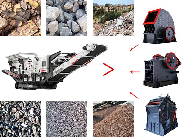 移動(dòng)履帶破碎機(jī)不同的搭配方式加工效果展示 移動(dòng)履帶破碎機(jī)不同的搭配方式加工效果展示