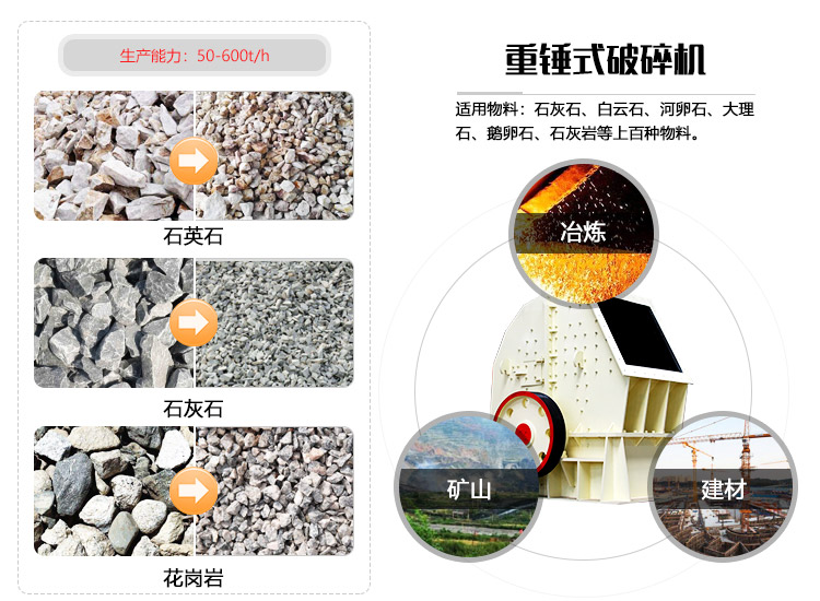 重錘式破碎機應(yīng)用領(lǐng)域圖 重錘式破碎機應(yīng)用領(lǐng)域圖