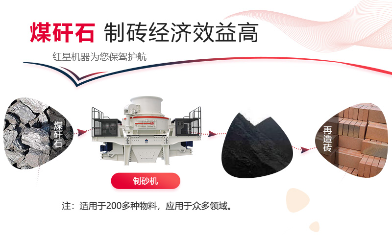 煤矸石制磚經(jīng)濟效益高 煤矸石制磚經(jīng)濟效益高