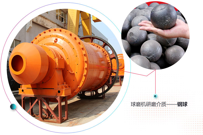 礦用球磨機 礦用球磨機