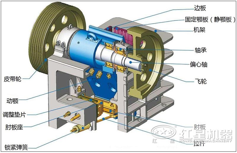 鄂破機(jī)詳細(xì)構(gòu)造圖 鄂破機(jī)詳細(xì)構(gòu)造圖