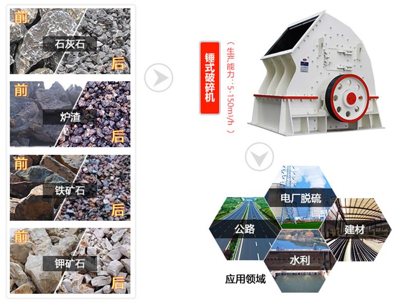 玻璃粉碎機(jī)的作用效果 玻璃粉碎機(jī)的作用效果