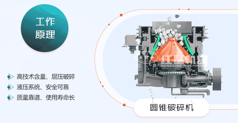 高產(chǎn)型圓錐破工作原理 高產(chǎn)型圓錐破工作原理