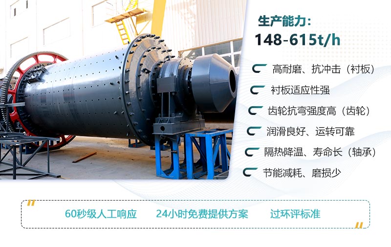 鋁灰球磨機(jī)性能優(yōu)勢(shì) 鋁灰球磨機(jī)性能優(yōu)勢(shì)