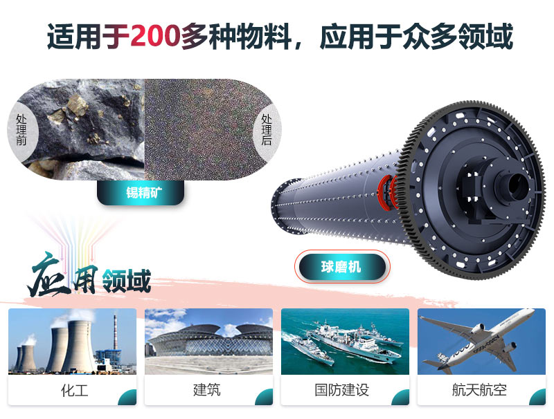 球磨機應(yīng)用領(lǐng)域更廣 球磨機應(yīng)用領(lǐng)域更廣