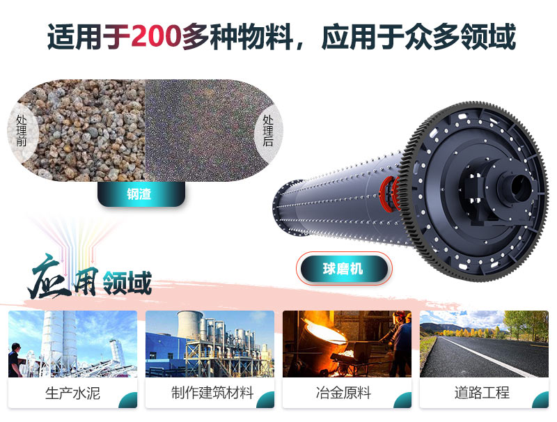 鋼渣磨粉后應用領域廣 鋼渣磨粉后應用領域廣