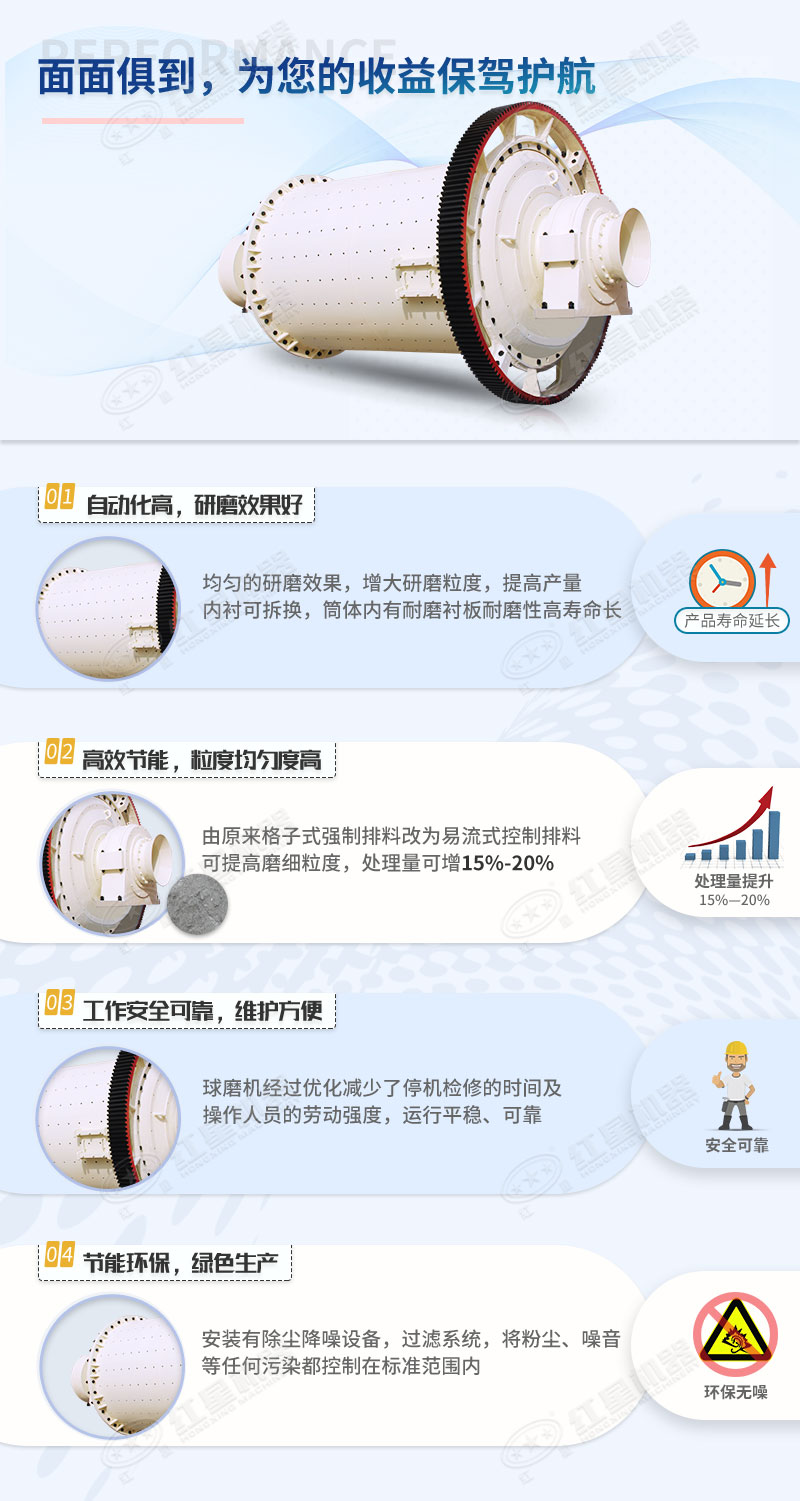 紅星機(jī)器小型球磨機(jī)為您的收益保駕護(hù)航 紅星機(jī)器小型球磨機(jī)為您的收益保駕護(hù)航
