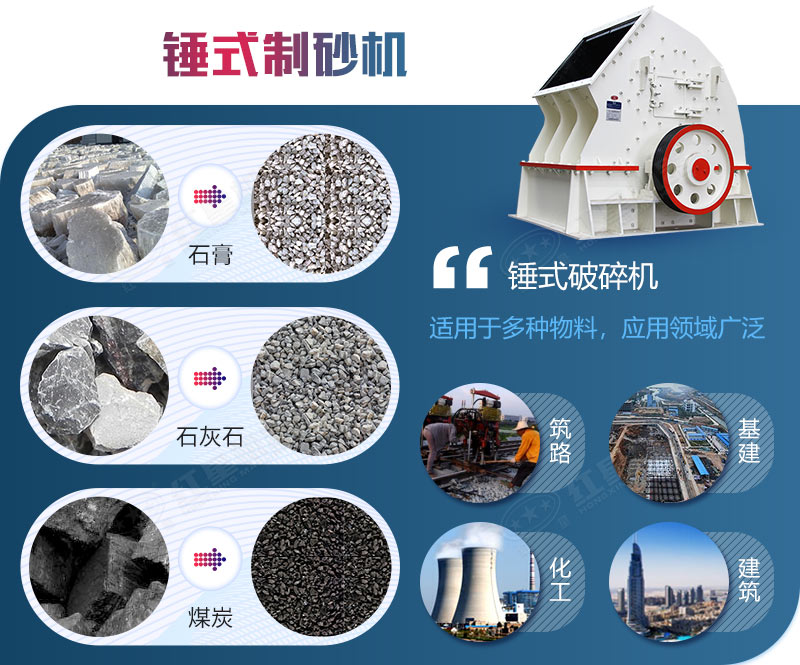 錘式制砂機應(yīng)用物料及領(lǐng)域