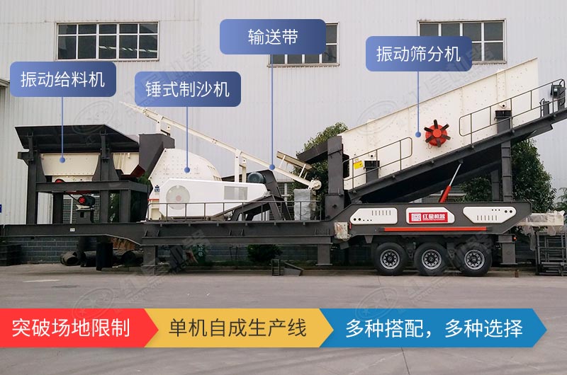 移動(dòng)夾石機(jī)設(shè)備組成詳情