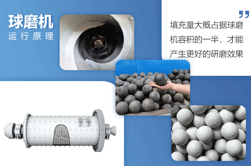 球磨機(jī)運(yùn)行原理 球磨機(jī)運(yùn)行原理