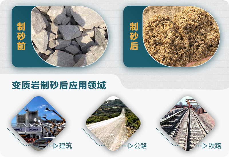 變質(zhì)巖制砂后應(yīng)用領(lǐng)域廣 變質(zhì)巖制砂后應(yīng)用領(lǐng)域廣