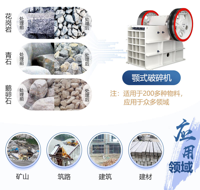 顎式破碎機(jī)應(yīng)用領(lǐng)域 顎式破碎機(jī)應(yīng)用領(lǐng)域