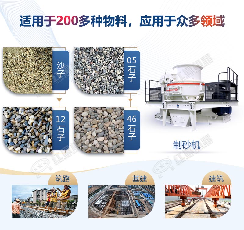 制砂機(jī)應(yīng)用領(lǐng)域廣 制砂機(jī)應(yīng)用領(lǐng)域廣