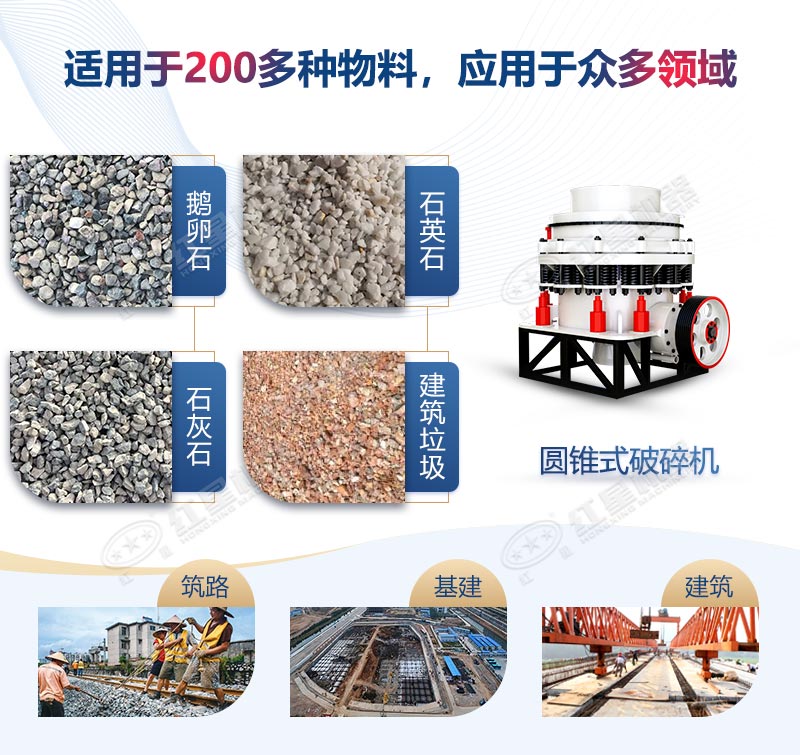 圓錐破碎機應用領(lǐng)域廣 圓錐破碎機應用領(lǐng)域廣