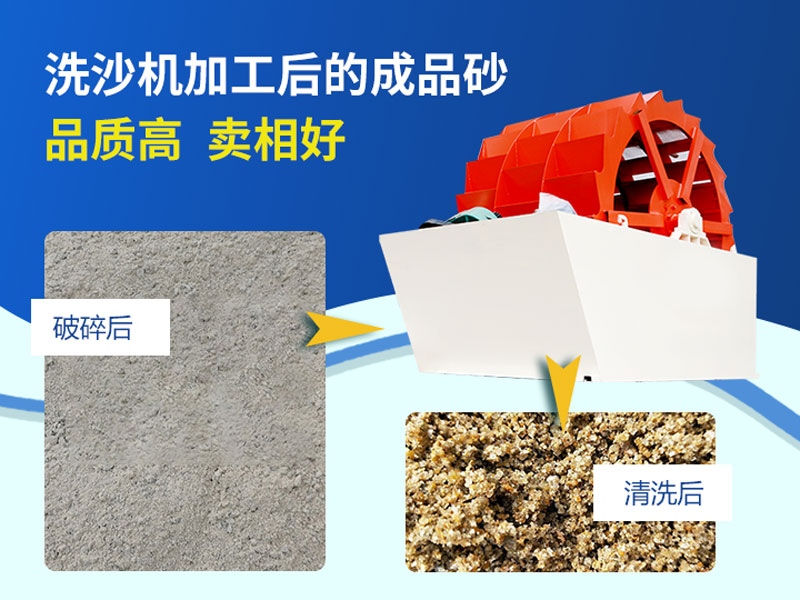 洗沙機(jī)清洗沙子前后對比