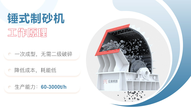 錘式制砂機(jī)工作原理
